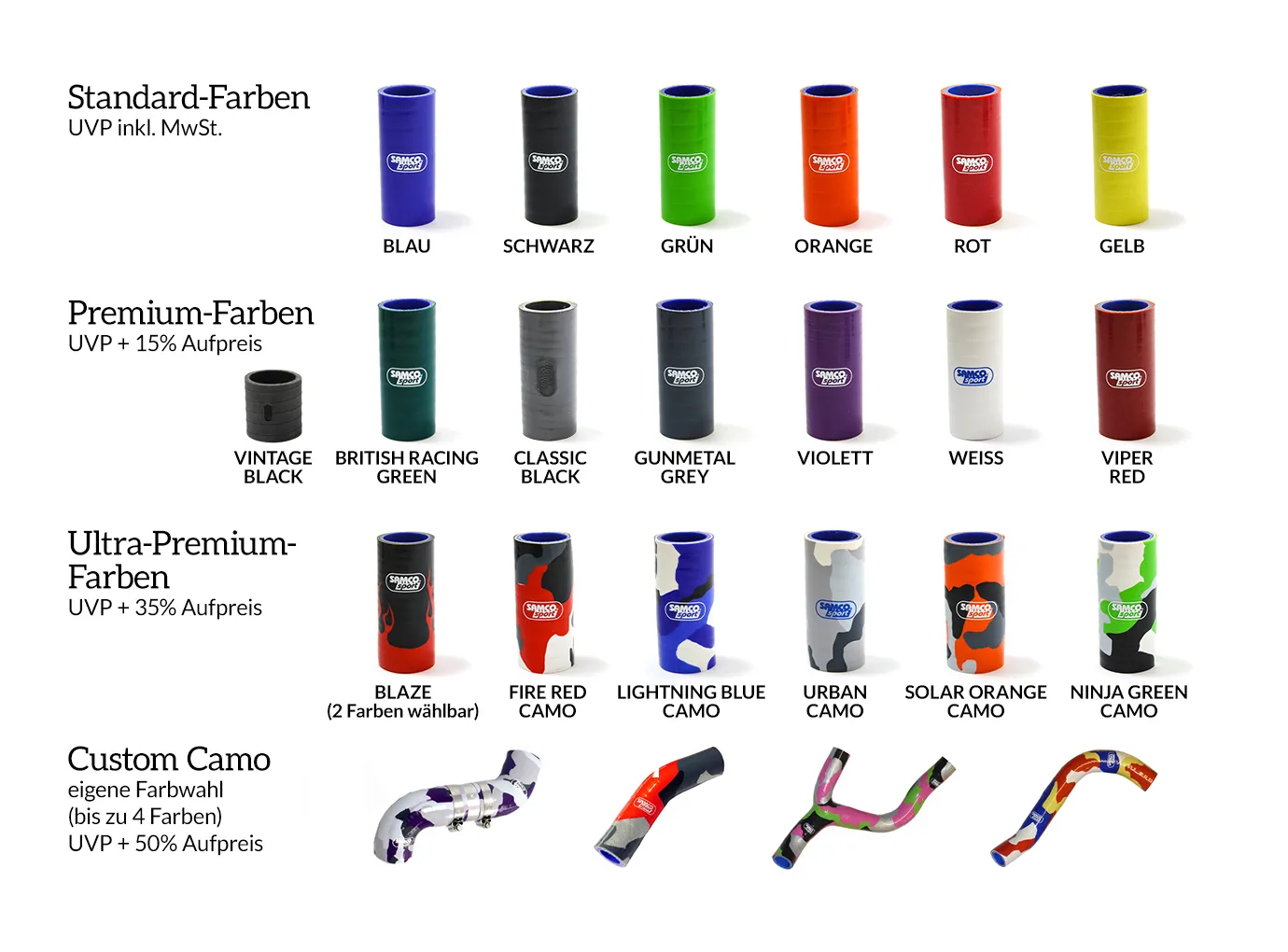 SAMCO SPORT Siliconschlauch Kit schwarz für MV Agusta F3 675, F3 800 und Superveloce gemäß Verwendungsliste